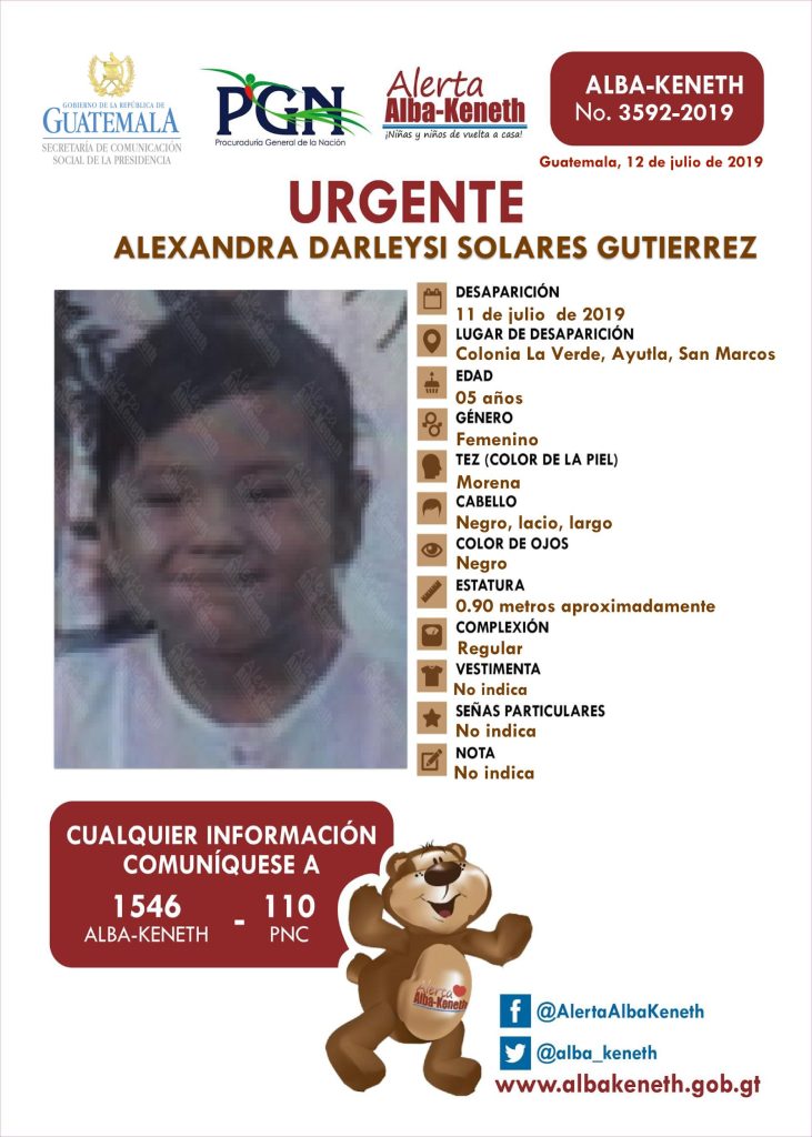 Boletín Alba-Keneth