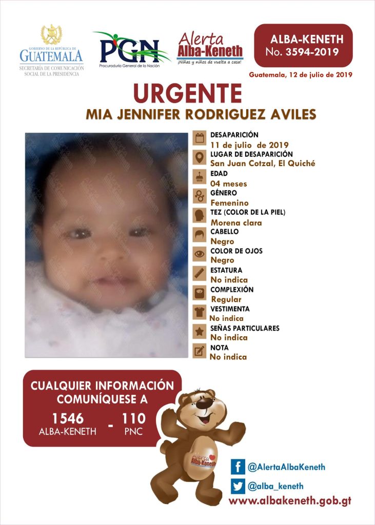 Boletín Alba-Keneth