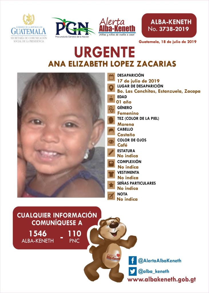 Boletín Alba-Keneth