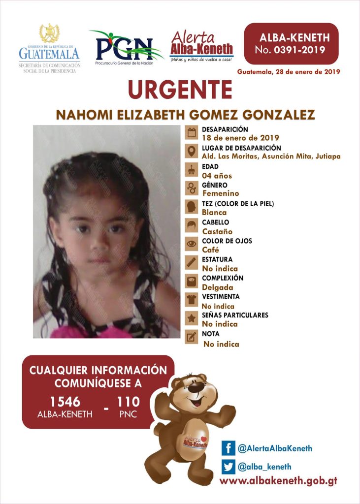 Boletín Alba-Keneth