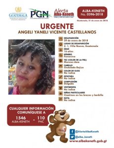 Boletín Alba-Keneth