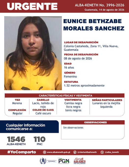 Boletín Alba-Keneth