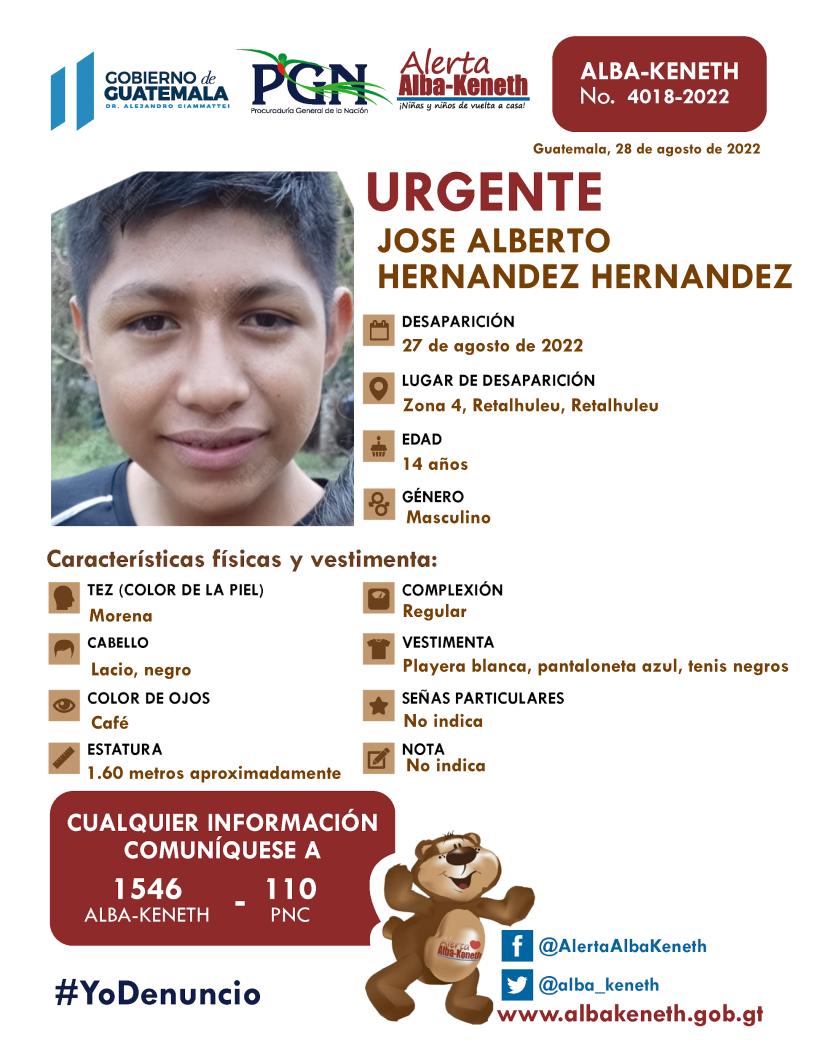 Boletín Alba-Keneth