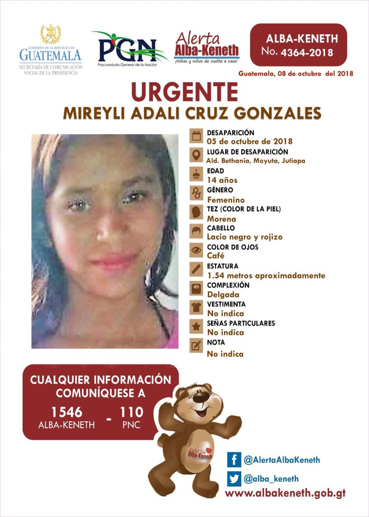 Boletín Alba-Keneth