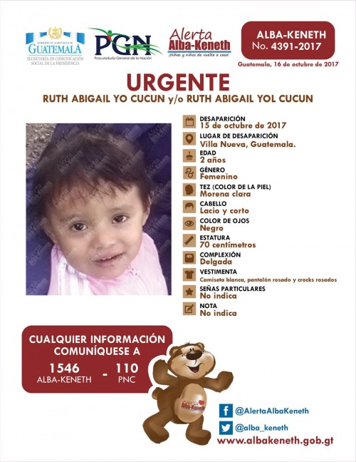 Boletín Alba-Keneth