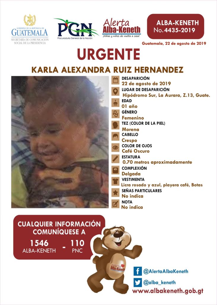 Boletín Alba-Keneth