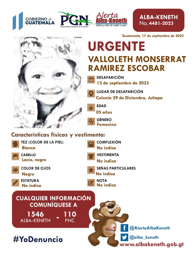 Boletín Alba-Keneth