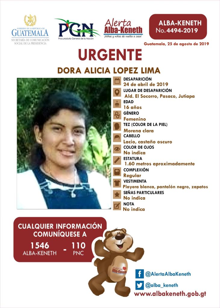Boletín Alba-Keneth