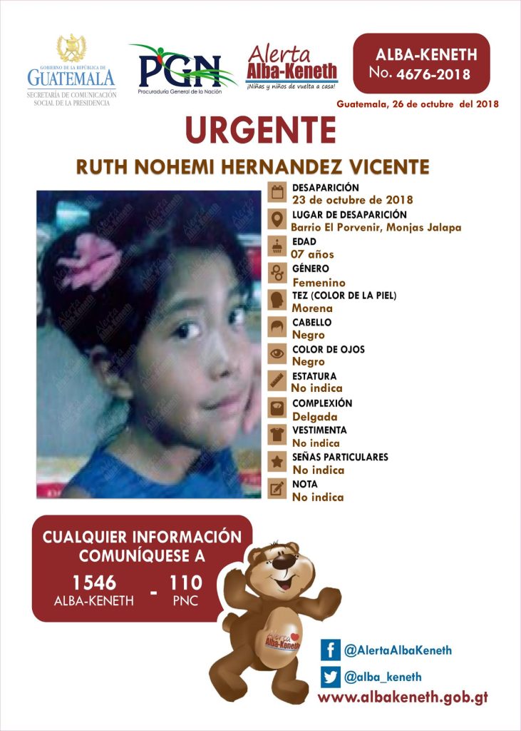 Boletín Alba-Keneth