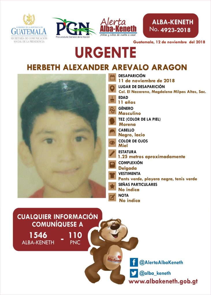 Boletín Alba-Keneth