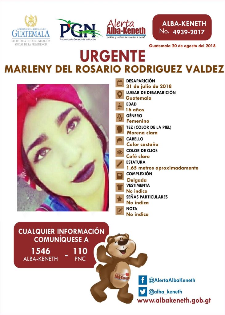 Boletín Alba-Keneth