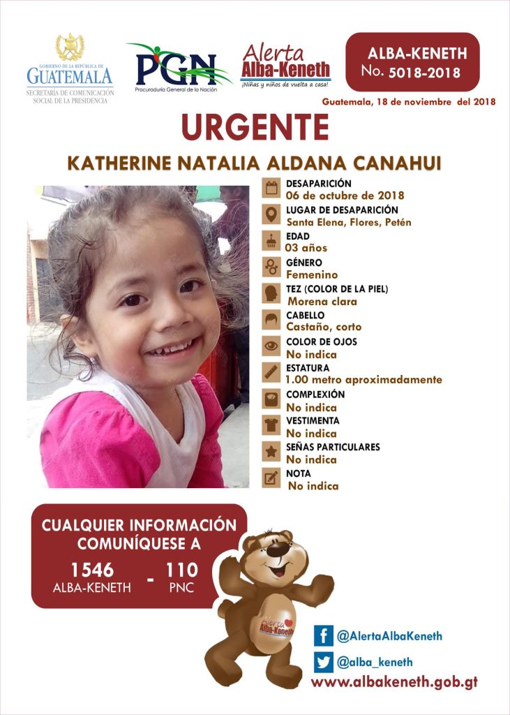 Boletín Alba-Keneth