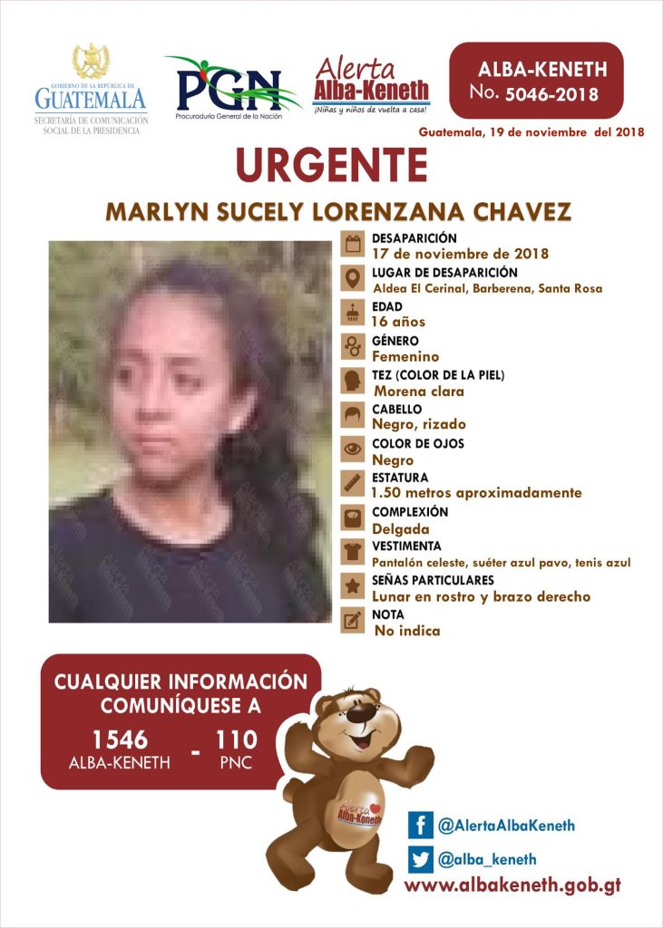 Boletín Alba-Keneth