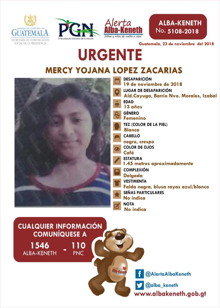Boletín Alba-Keneth