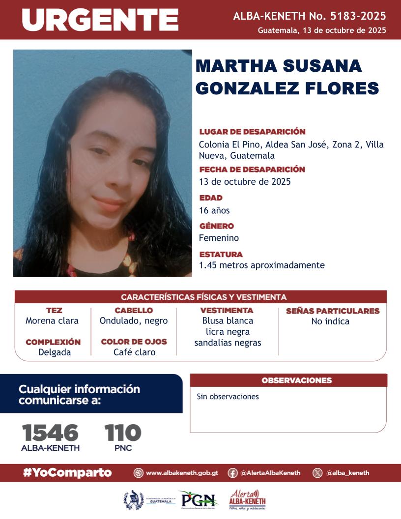 Boletín Alba-Keneth