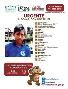 Boletín Alba-Keneth