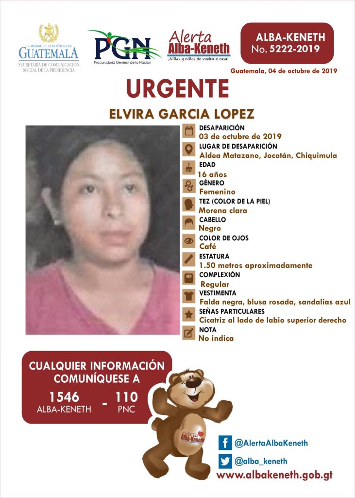 Boletín Alba-Keneth