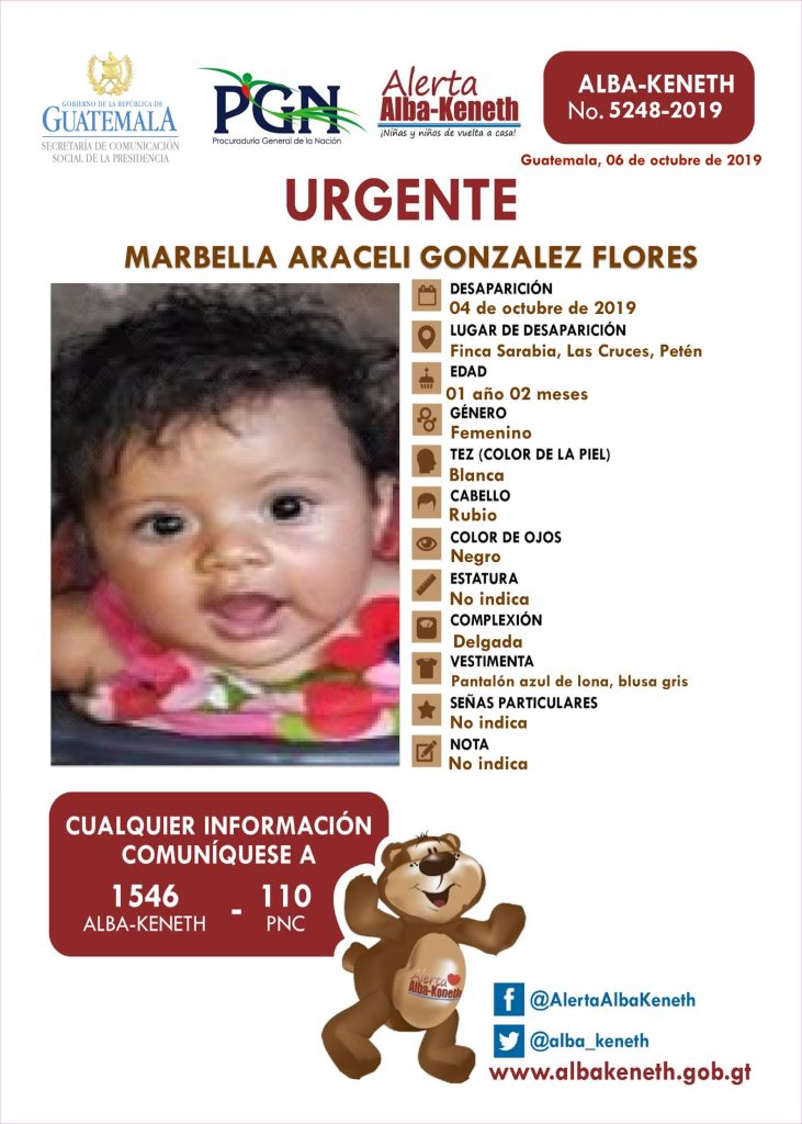 Boletín Alba-Keneth