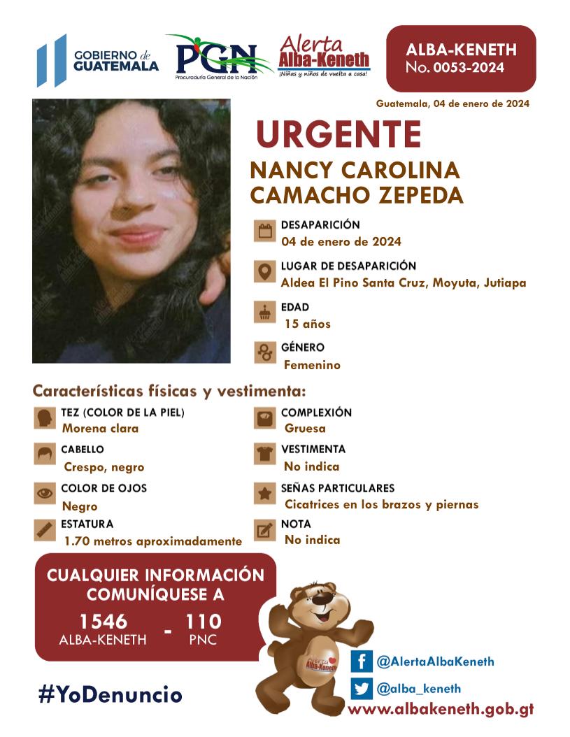Boletín Alba-Keneth