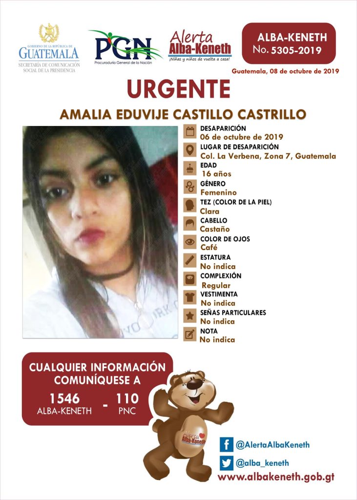 Boletín Alba-Keneth
