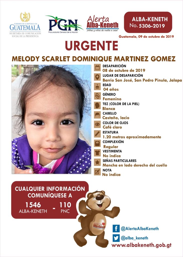 Boletín Alba-Keneth