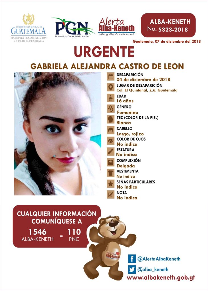 Boletín Alba-Keneth
