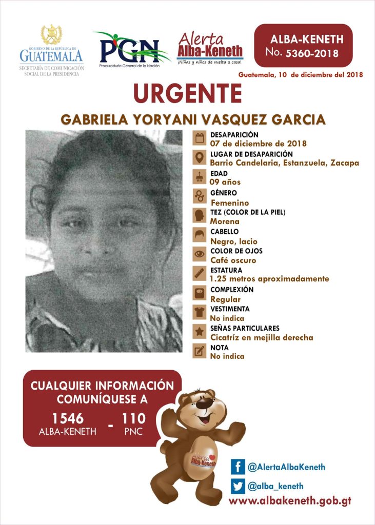 Boletín Alba-Keneth