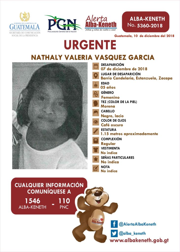 Boletín Alba-Keneth