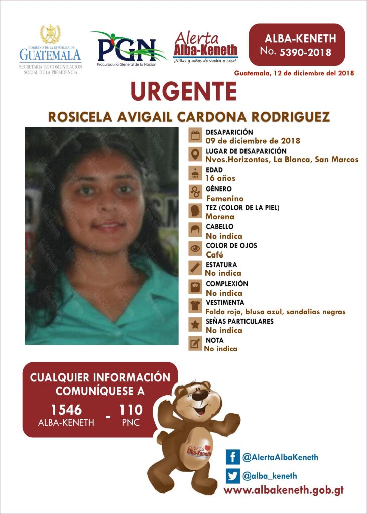 Boletín Alba-Keneth