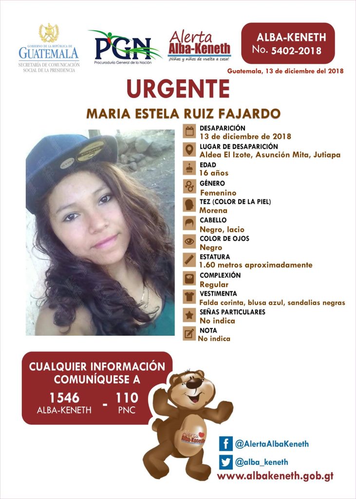 Boletín Alba-Keneth