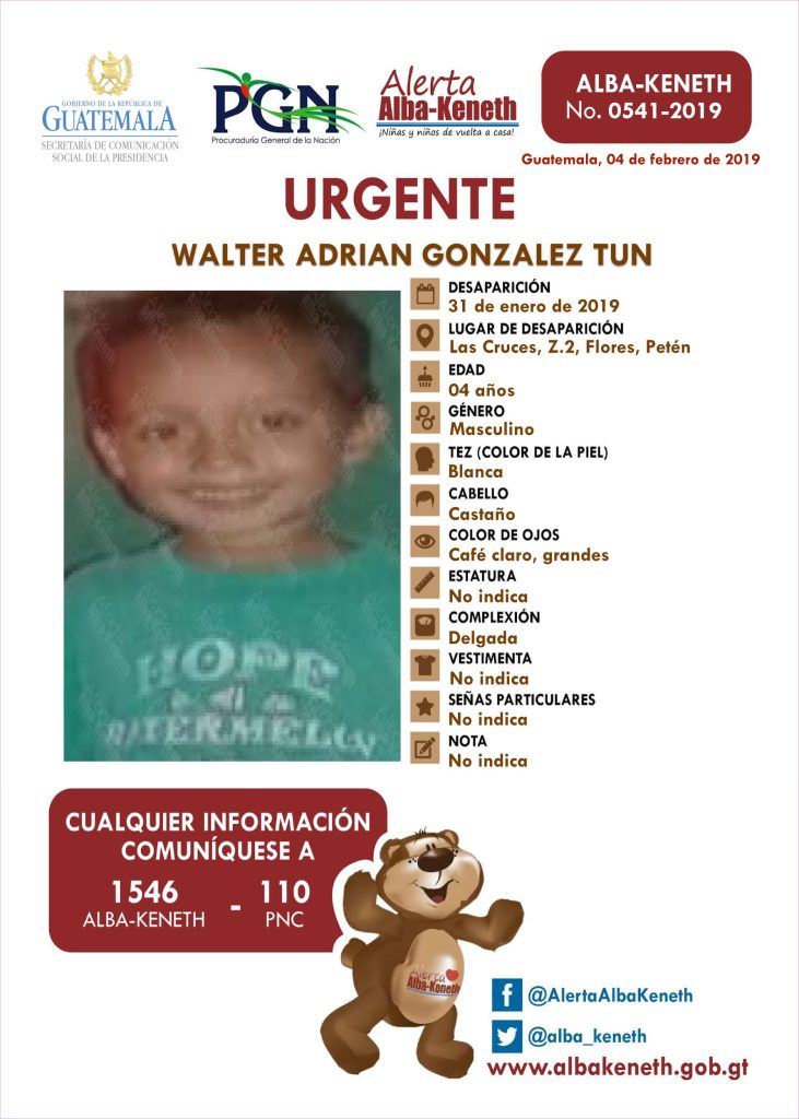 Boletín Alba-Keneth