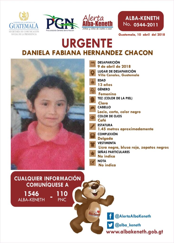 Boletín Alba-Keneth