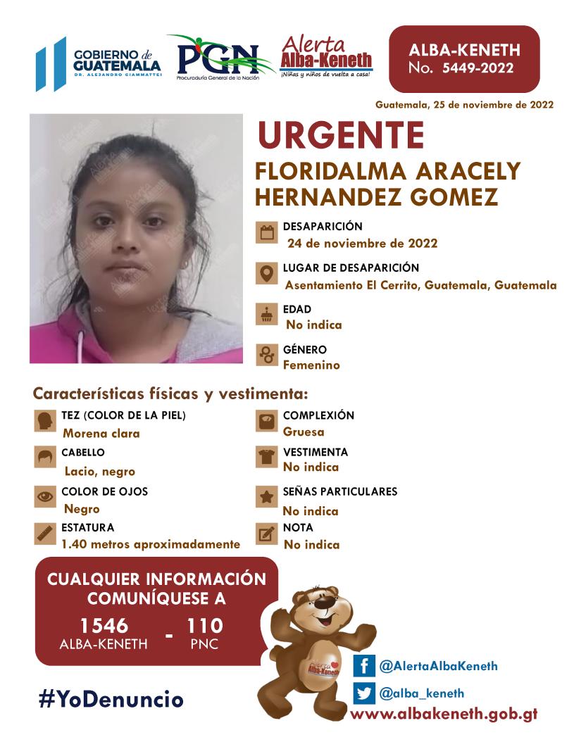 Boletín Alba-Keneth