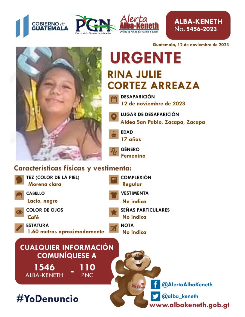 Boletín Alba-Keneth