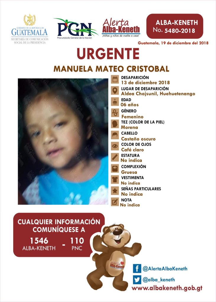 Boletín Alba-Keneth