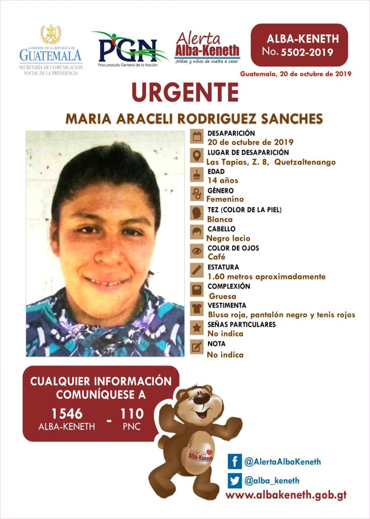 Boletín Alba-Keneth