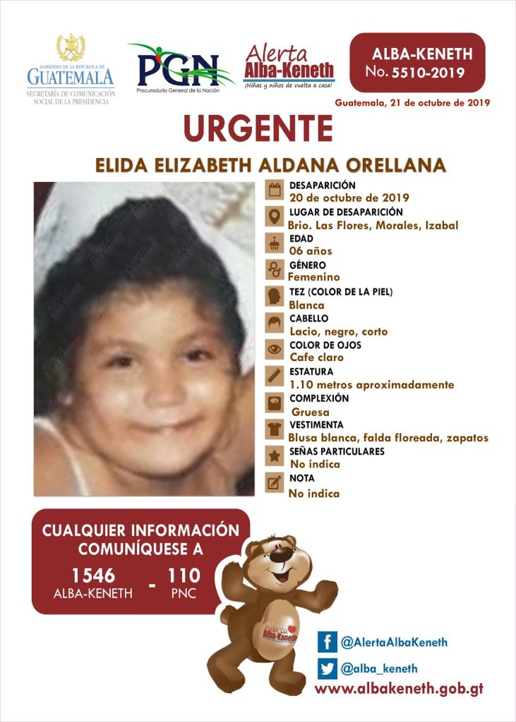 Boletín Alba-Keneth