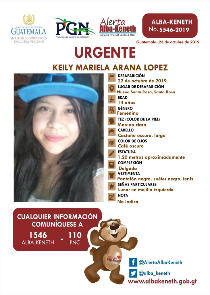 Boletín Alba-Keneth