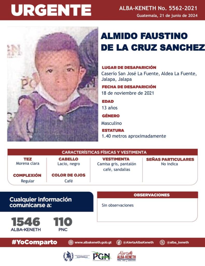 Boletín Alba-Keneth