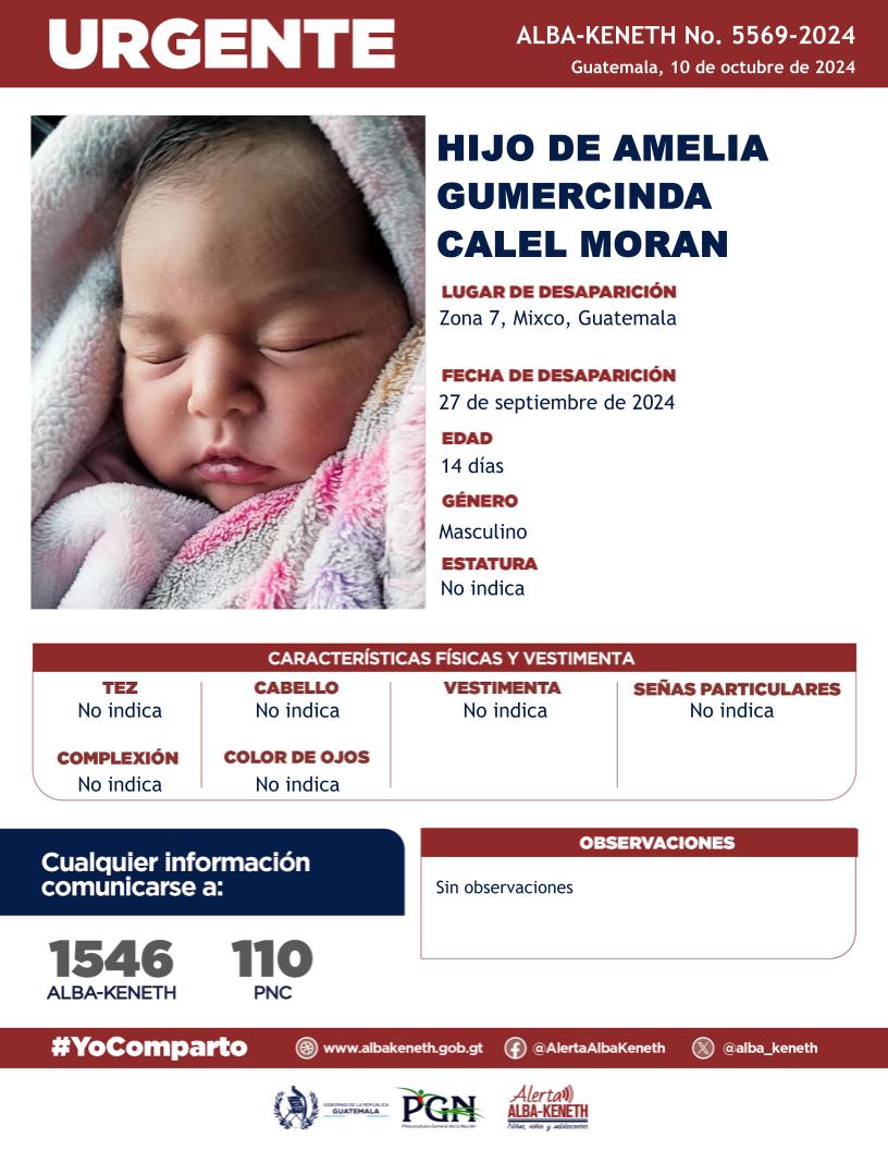 Boletín Alba-Keneth