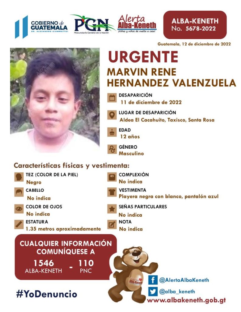 Boletín Alba-Keneth