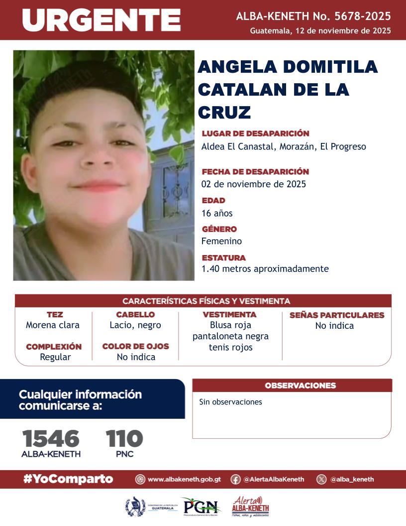 Boletín Alba-Keneth