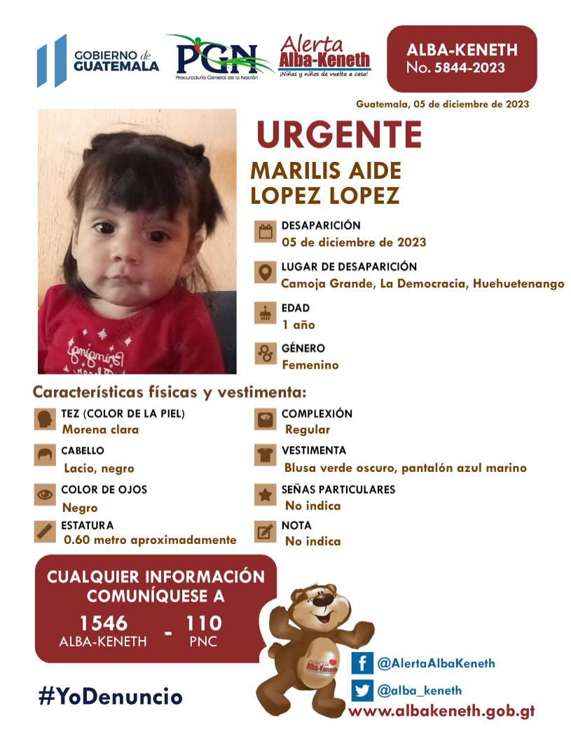 Boletín Alba-Keneth
