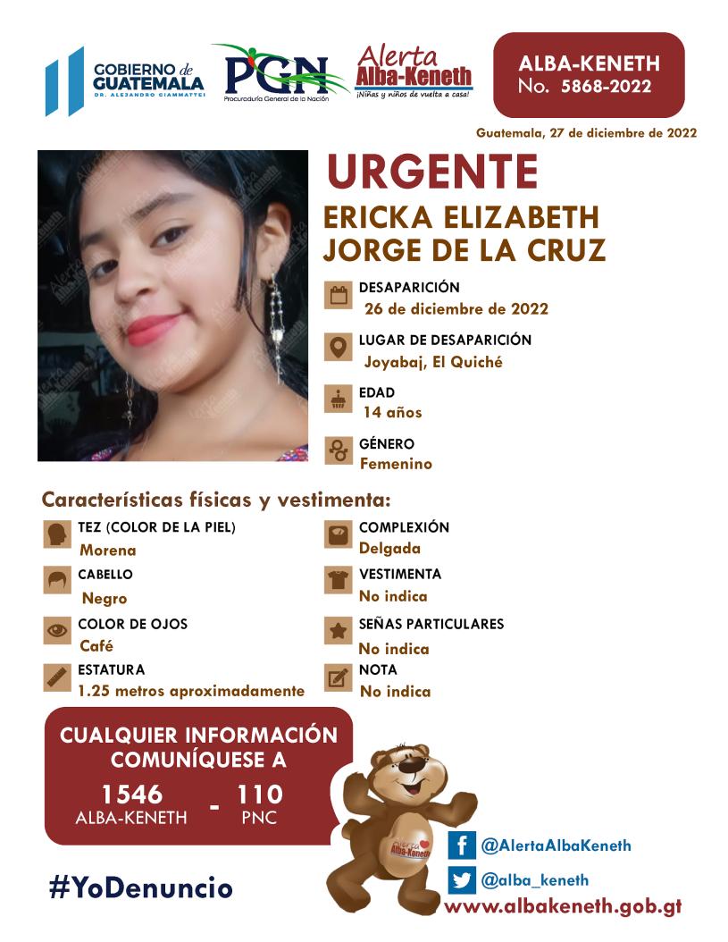Boletín Alba-Keneth