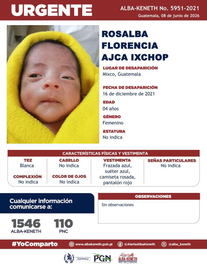 Boletín Alba-Keneth