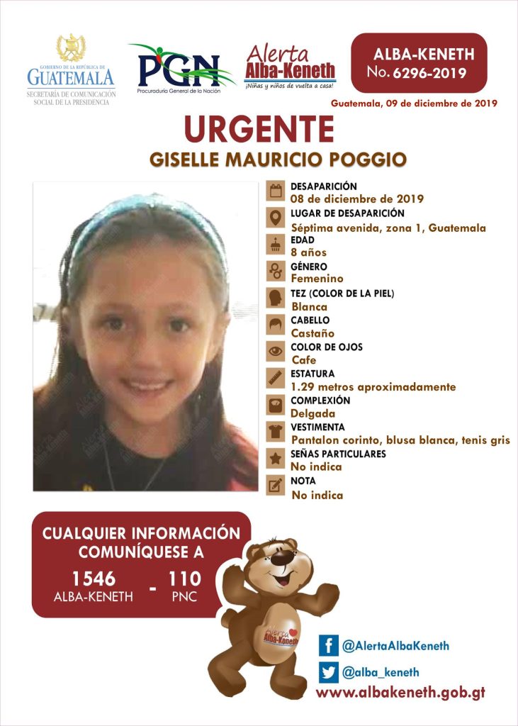 Boletín Alba-Keneth