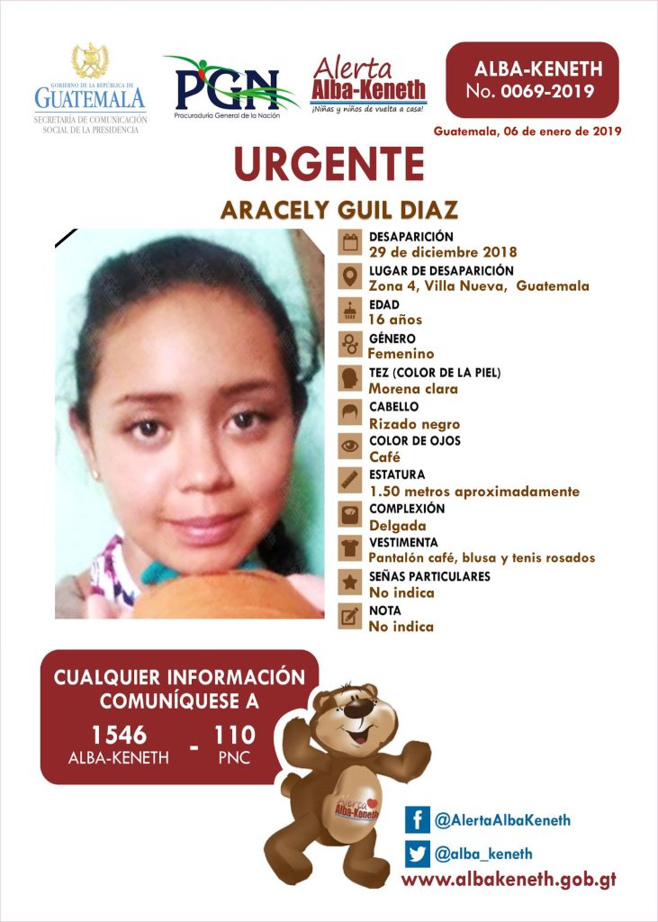 Boletín Alba-Keneth