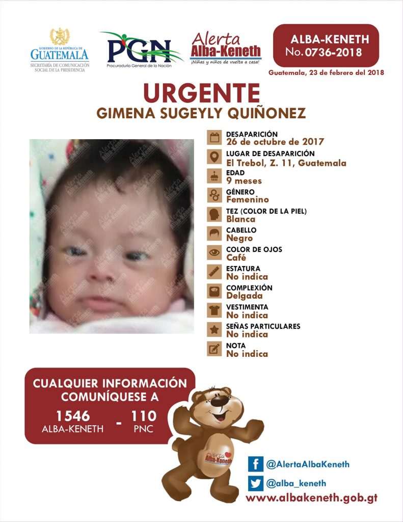 Boletín Alba-Keneth