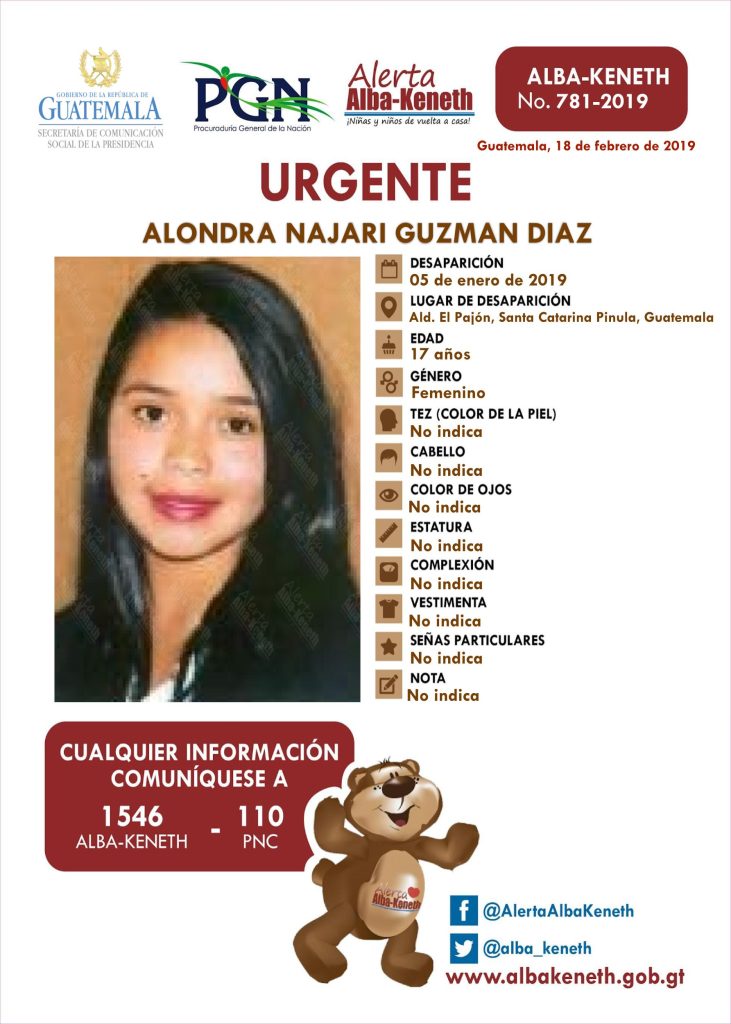 Boletín Alba-Keneth