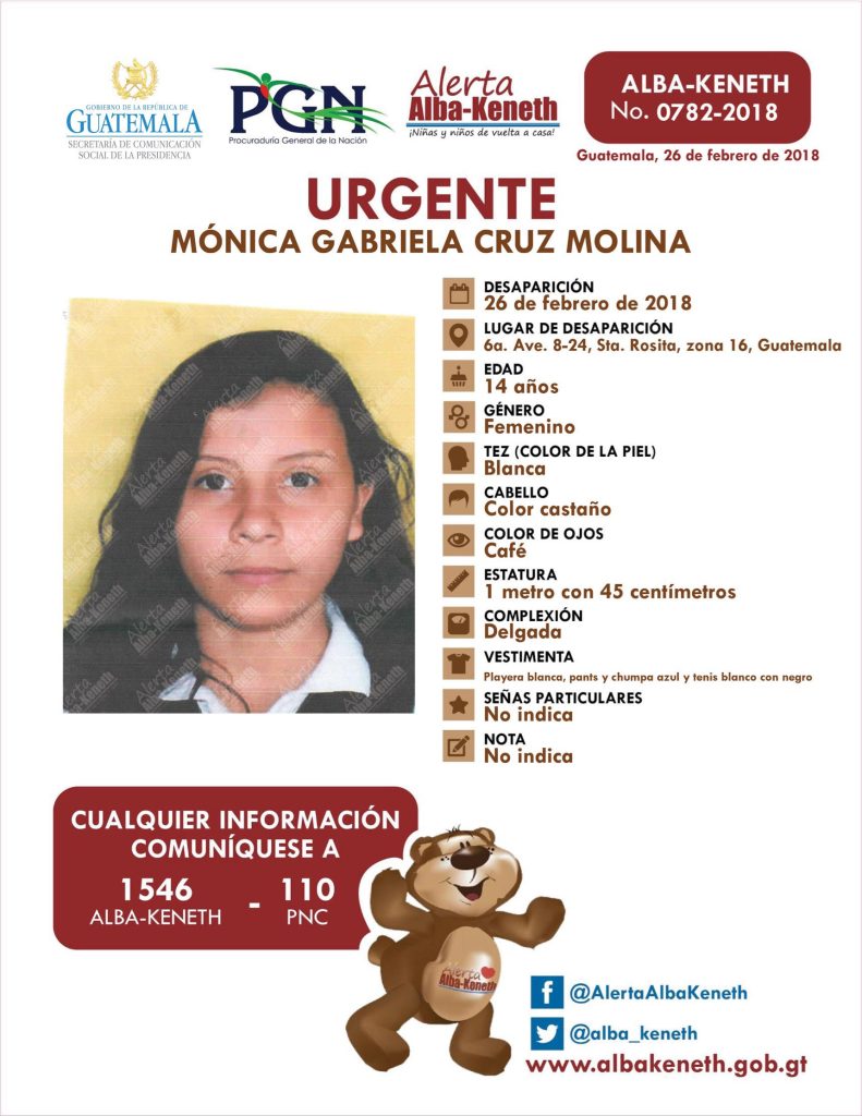 Boletín Alba-Keneth